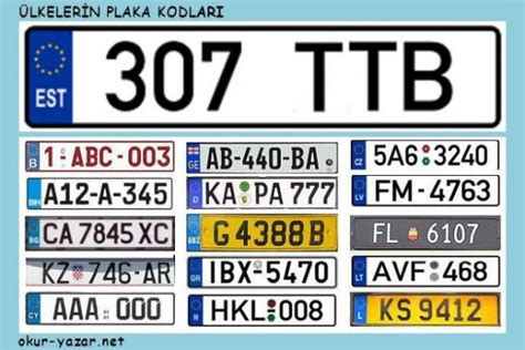 bg plaka kodları